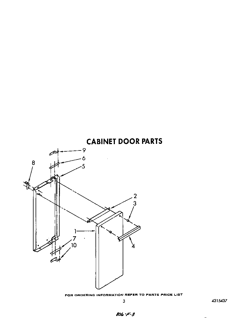 Cabinet door