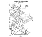 Whirlpool SF5140SRW7 cooktop and manifold diagram