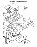 Cooktop and manifold