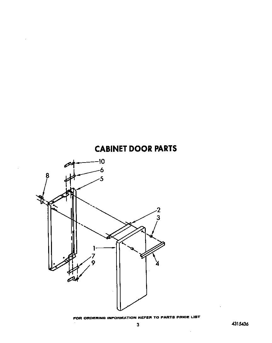 Cabinet door