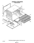 Internal oven