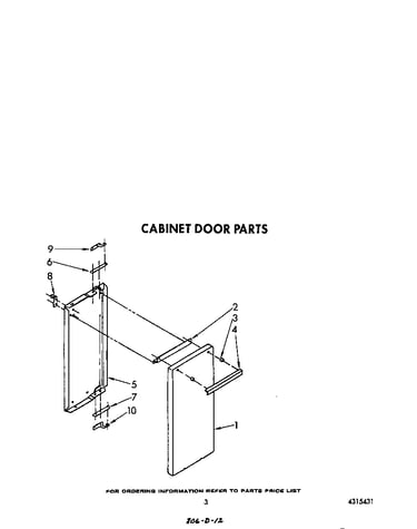 Cabinet door