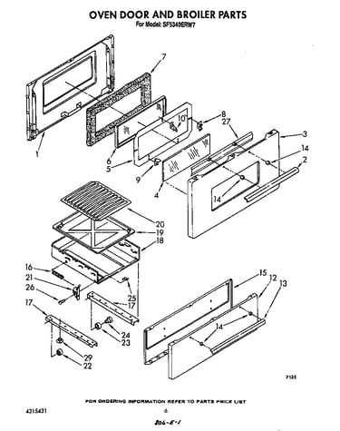 Oven door and broiler