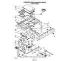 Whirlpool SF5340ERW7 cook top and manifold diagram
