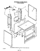 External oven