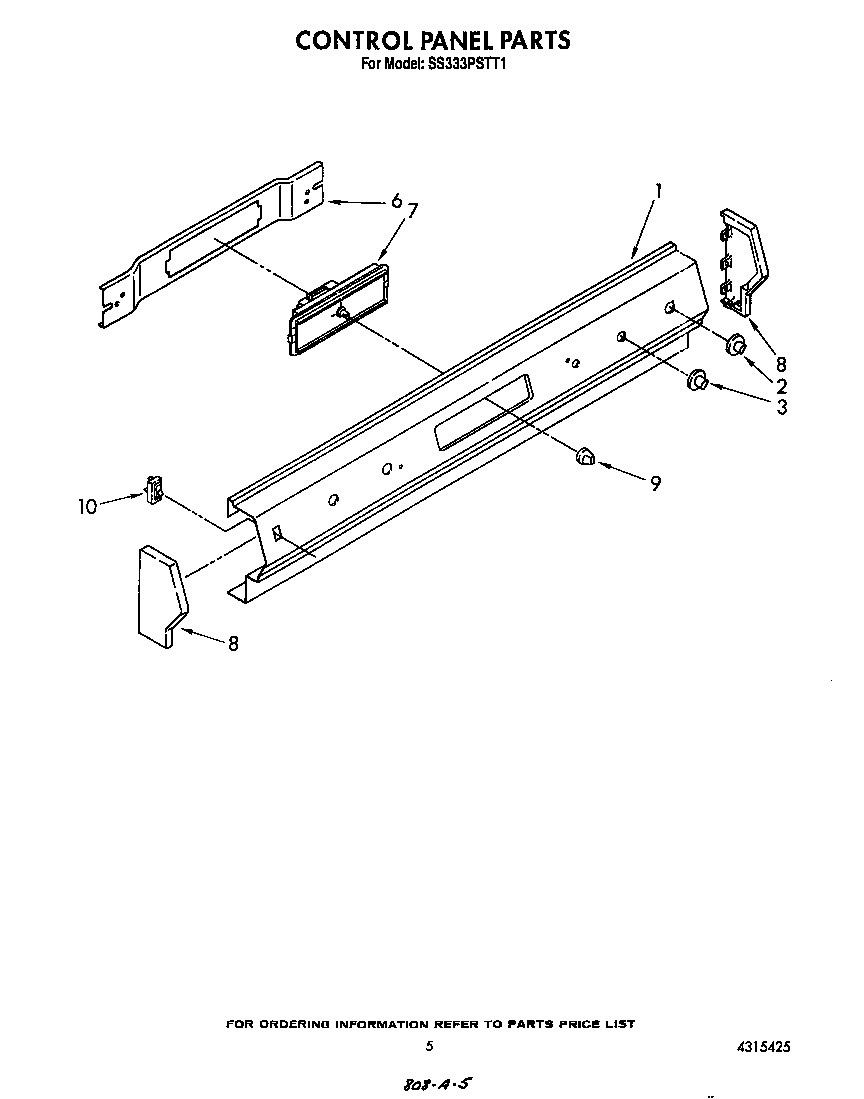 CONTROL PANEL