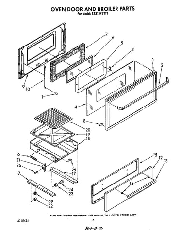 Oven door and broiler