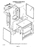 External oven