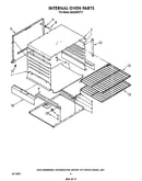 Internal oven