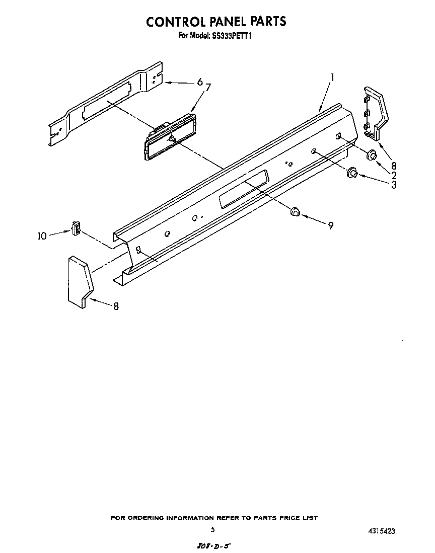 CONTROL PANEL