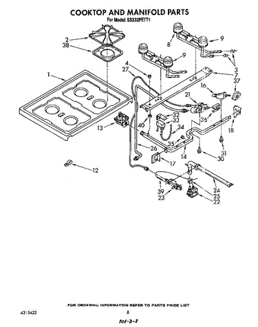 Cooktop and manifold