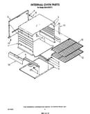 Internal oven