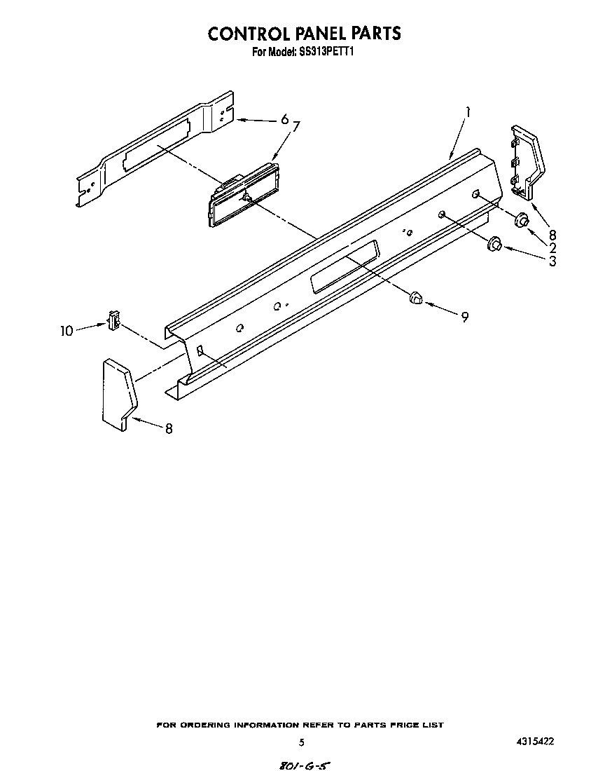 CONTROL PANEL