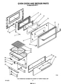 Oven door and broiler