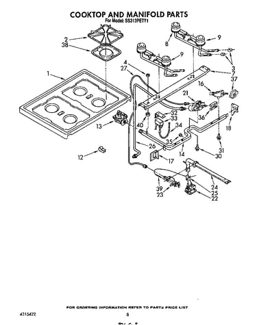 Cooktop and manifold