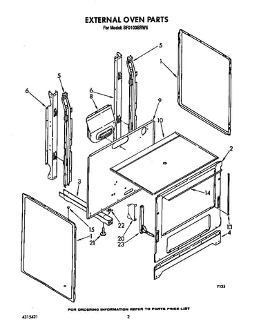 External oven