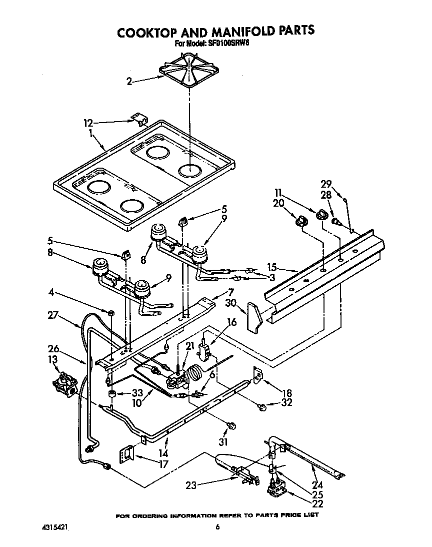 Cooktop and manifold