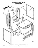 External oven