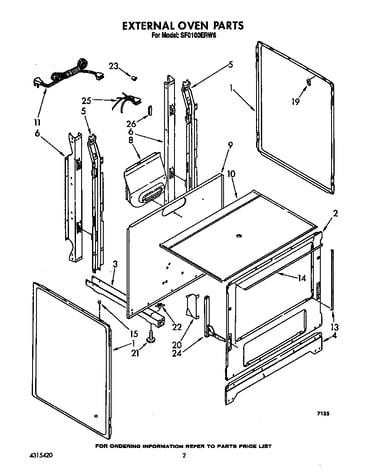 External oven