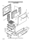 Oven door and broiler