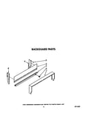 Backguard