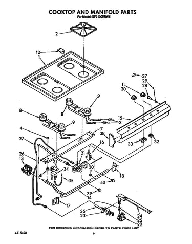 Cooktop and manifold