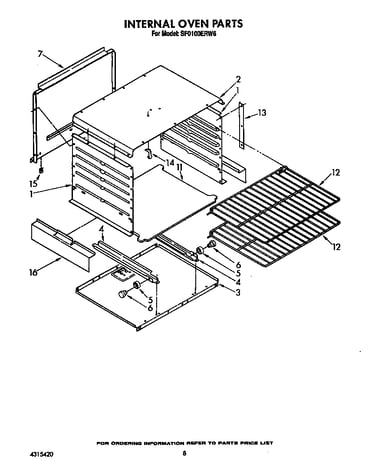Internal oven