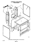 External oven