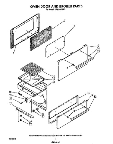 Oven door and broiler