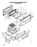 Oven door and broiler