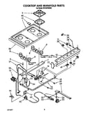 Cooktop and manifold