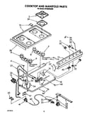 Cooktop and manifold