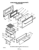Oven door and broiler