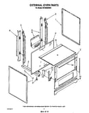 External oven