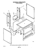 External oven