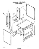 External oven