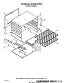Internal oven
