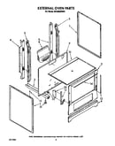 External oven
