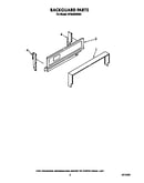 Backguard