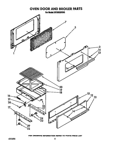 Oven door and broiler