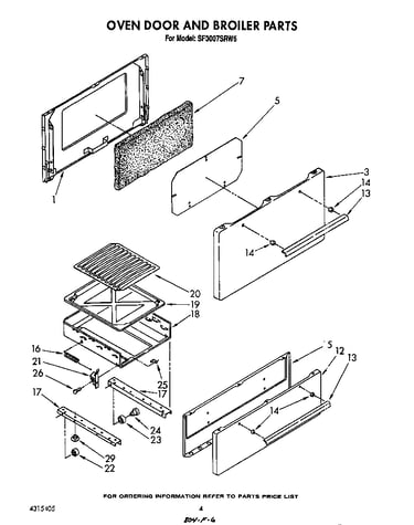 Oven door and broiler