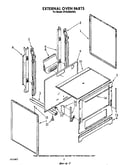 External oven