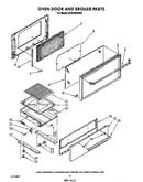 Oven door and broiler