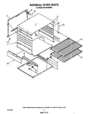Internal oven