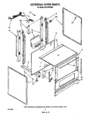 External oven