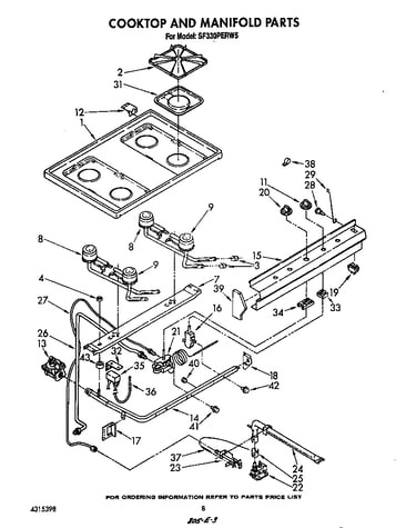 Cook top and manifold