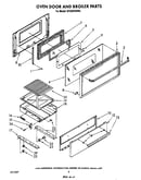 Oven door and broiler
