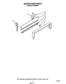 Backguard