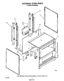 External oven