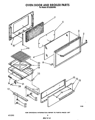 Oven door and broiler